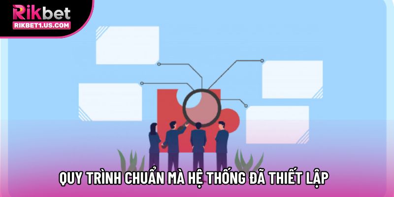 Quy trình chuẩn mà hệ thống đã thiết lập