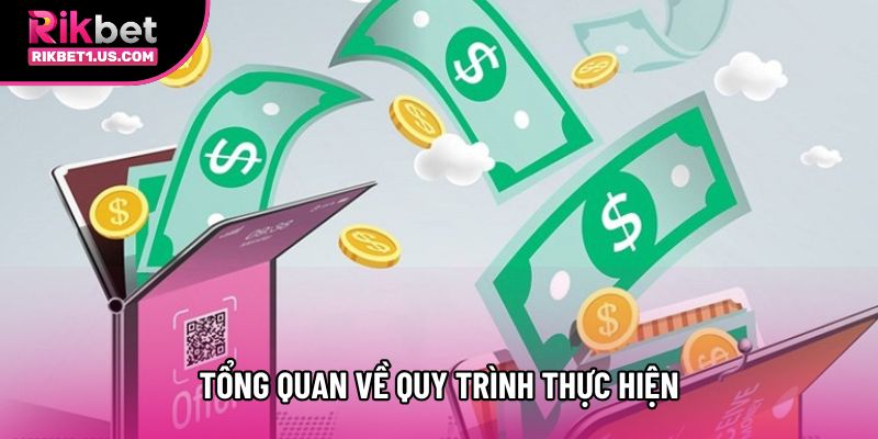 Tổng quan về quy trình thực hiện